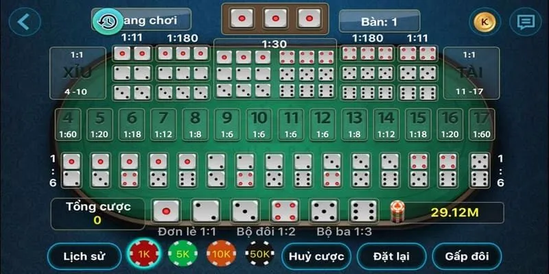 Chiến lược cần áp dụng khi chơi tài xỉu VINA99